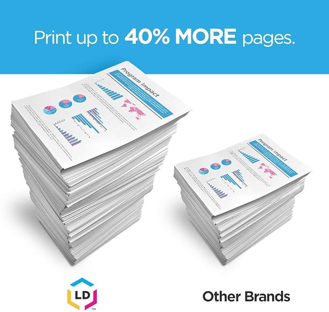 LD Products Remanufactured Ink Cartridge Replacements for Hp 60 Black CC640WN and Color CC643WN (Set of 2) for Photosmart, Envy e All-in-one Deskjet-DeskLoop Office