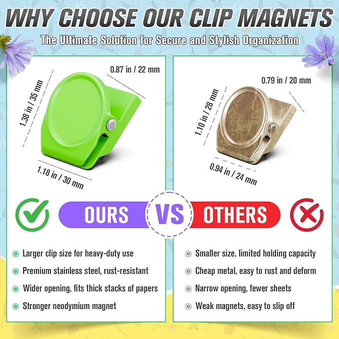 48 Pack Magnetic Clip Heavy Duty, Cute Magnetic Clips - Image 6