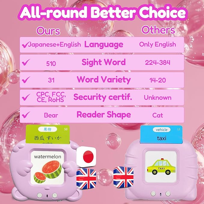 Bilingual Talking Flash Cards for Kids - Image 4