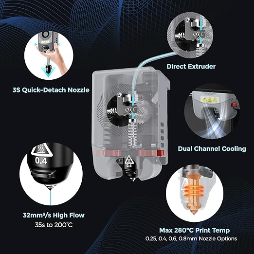 FLASHFORGE Adventurer 5M Pro Entire Extruder Assembly, - Image 2