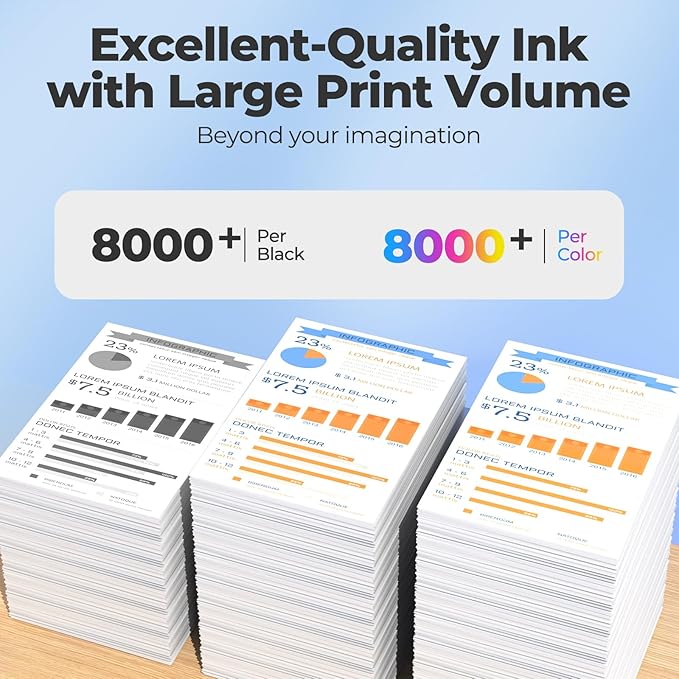 522 Ink Refill Bottles ET-2800 ET-4800 ET-2400 ET-2803 Replacement for Eco Tank 522 Ink Bottles Use for Eco Tank ET-2400 ET-2720 ET-2800 ET-2803 ET-2840 ET-4800 ET-4810 ET 2400 ET 2800 ET 4800 Printer-DeskLoop Office