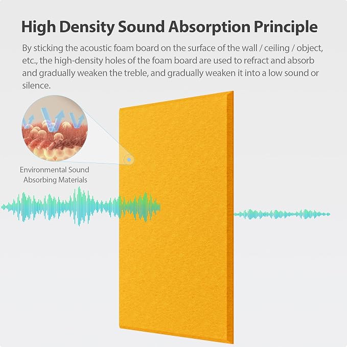 Amantech 12 Pack Acoustic Panels Self Adhesive Sound Proof Foam, High Density - Image 2