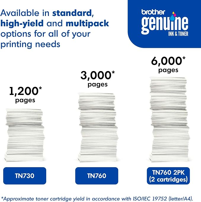 Brother Genuine High-Yield Black Toner Cartridge Twin Pack TN760 2Pk, 2 Pack | - Image 6