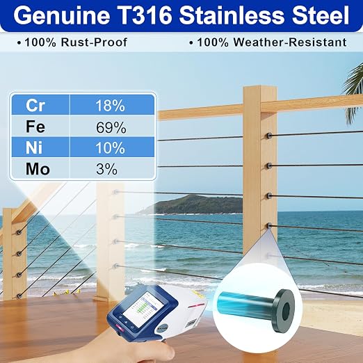 Steel DN Mate 100 Pack Cable Railing Protector Sleeves - Image 3