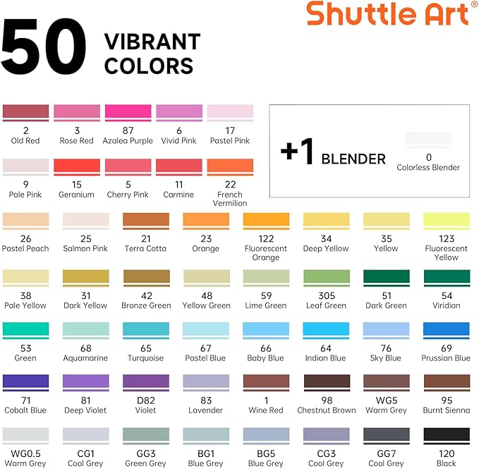 Shuttle Art Alcohol Markers Brush tip, Dual Tip Brush & Chisel Tip Art Marker Set, 50 Colors plus 1 Blender Permanent Marker Pens with Case Perfect for Illustration Students Adults Coloring-DeskLoop Office