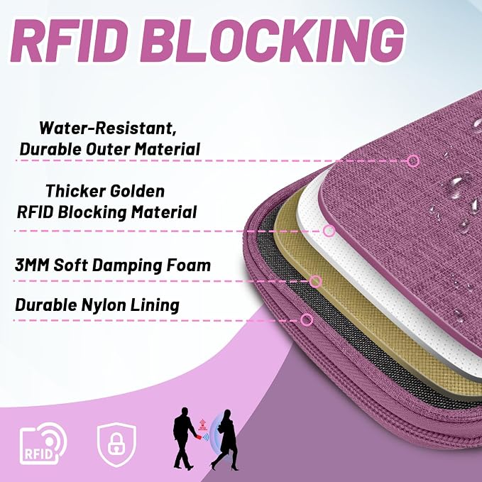 Passport Holder for Travel Essentials, RFID Blocking Protector Passport Wallets - Image 2