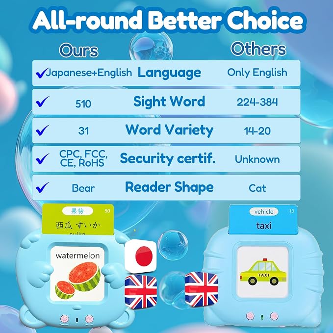 Bilingual Talking Flash Cards for Kids - Image 4