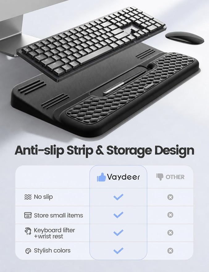 Vaydeer Wrist Rest with Keyboard Stand, Computer Wrist Support Pad, Ergonomic - Image 3