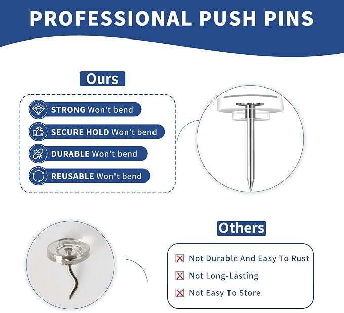 180-Pack Clear Thumb Tacks - Image 3