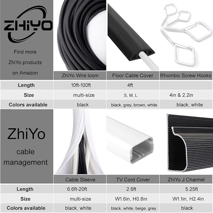 6.6ft - 4/5 inch White Cable Sleeve, Cable Organizer - Image 6