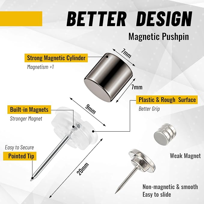Outus 20 Sets Magnetic Push Pin Magnet Thumb Tack Poster Hanger Thumb Tacks - Image 2