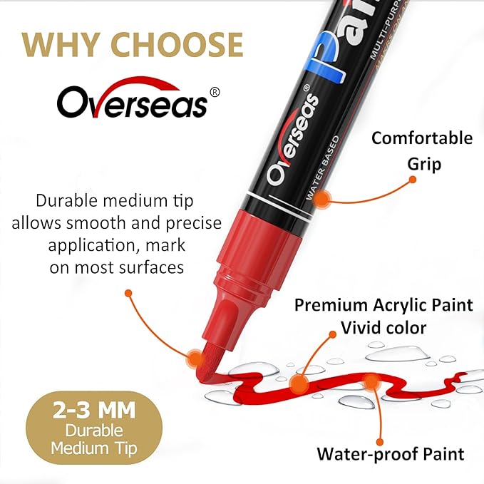 Overseas Orange Paint Pens Paint Markers - Image 2
