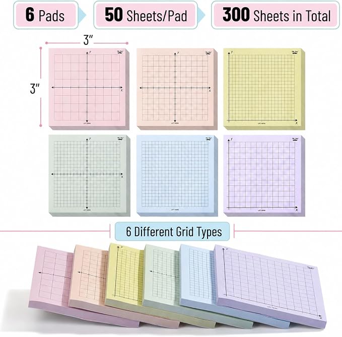 Mr. Pen- Graph Paper Sticky Notes, 6 Pads, 3x3 Inch, Pastel Colors | Graph - Image 2