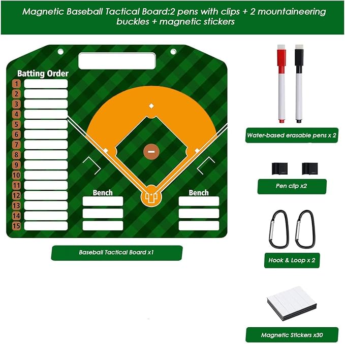 Magnetic Baseball Lineup Board for Coach | Baseball Lineup Board for Dugout | - Image 2