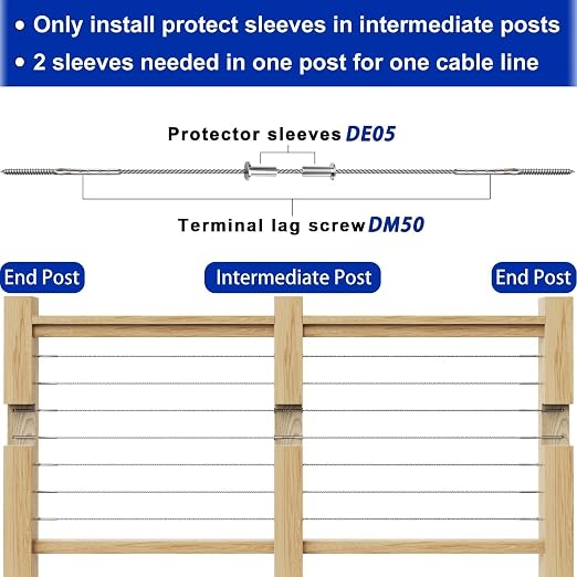 Steel DN Mate 50 Pack Stainless Steel Protector Sleeves - Image 4