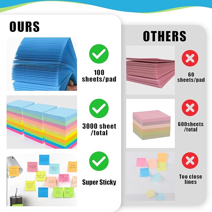 SACATR 30 Pads Sticky Notes, Sticky Note Pads 3x3 inches, 10 Bright Color Sticky Notes,Self-Stick Note Pads, Perfect for Office Home School(100 Sheet/Pad)-DeskLoop Office