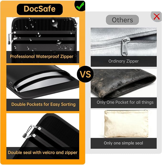 DocSafe Fireproof Document Bag - Image 7