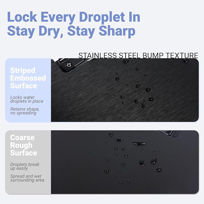 Clipboard Folder, with Dual Metal Clips, Embossed-Texture, Folding 360° Rotating - Image 4