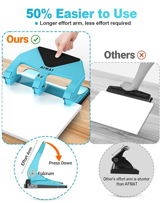 AFMAT 3 Hole Punch Heavy Duty, 50-Sheet Three Hole Punch, 50% Reduced Effort - Image 2