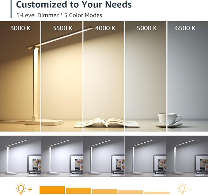 Lepro LED Desk Lamp, Metal Desk Light 9.5W 800lm, Forbes Vetted Best Task Lamp, 5 Color Modes 5 Brightness Level, Dimmable Home Office Desktop Lamp for Reading, Crafting, Sewing, Puzzle, Nail, White-DeskLoop Office