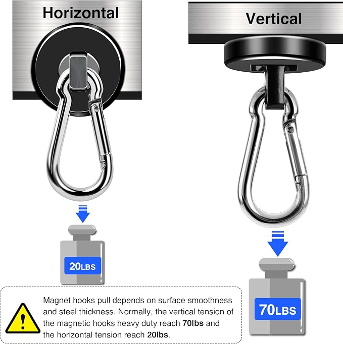 LOVIMAG Magnetic Hooks Carabiner - Image 3