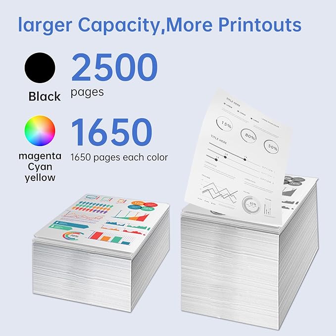 936e 936XL Ink Cartridges Combo Pack Compatible for HP 936 Ink Cartridges Work with OfficeJet 9122e; OfficeJet Pro 9110b, 9125e, 9128e, 9130b, 9135e; OfficeJet Pro Wide Format 9730e (4 Color)