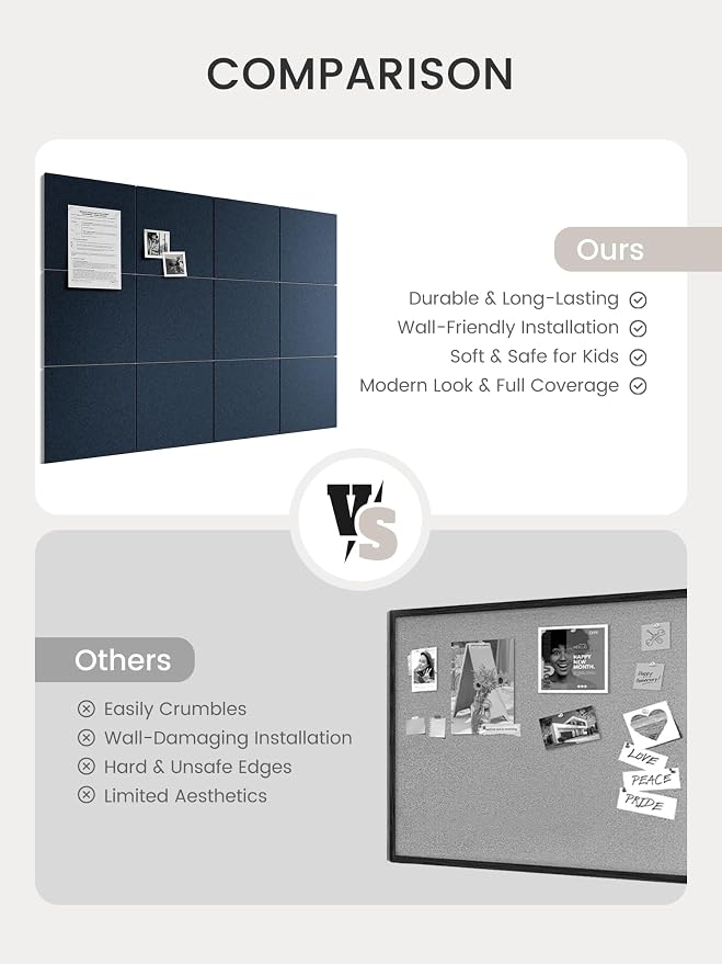 Bumusty Large Cork Board 48" x 36" Alternative - Image 7