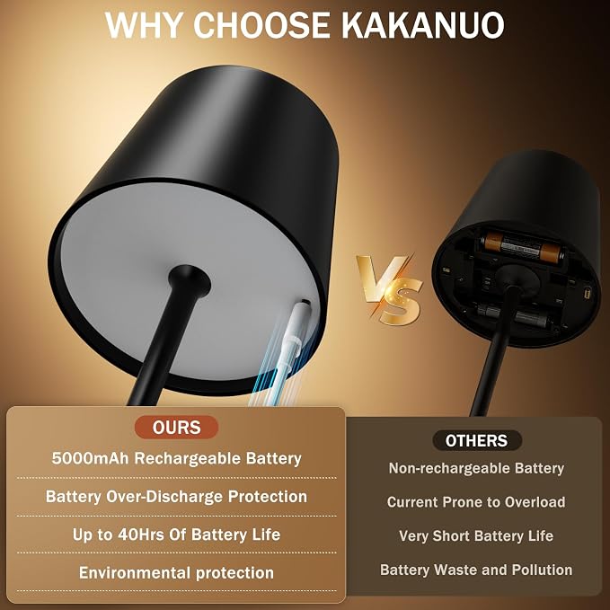 Kakanuo Black Cordless Rechargeable Table Lamp, 4 Pack Portable Desk Lamp - Image 4