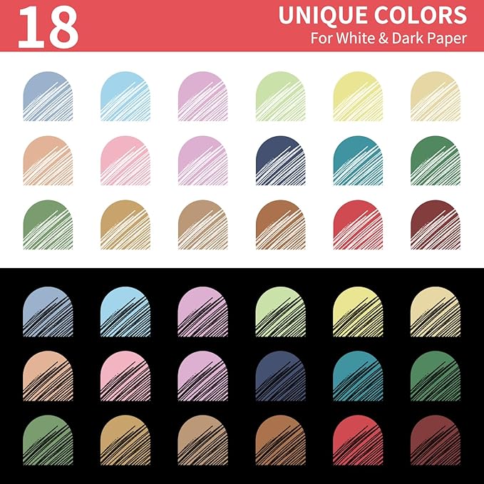 Gel Pens For Coloring, 18 Pack Colored Pens for Black Paper & White Paper, 0.6MM Fine Point Pens for Coloring, Writing, Drawing, Journaling, Note Taking, School, Office, Home-DeskLoop Office