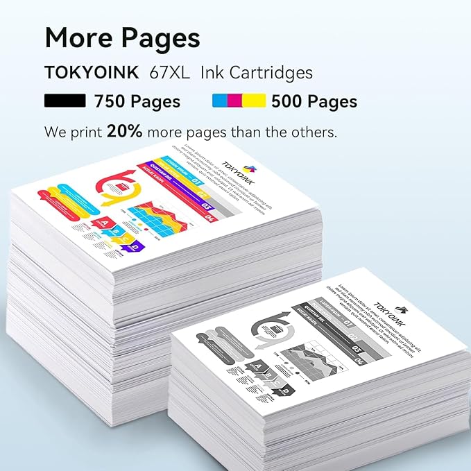 67XL Printer Ink Compatible for HP Ink 67 Replacement for HP67 67XL Ink Cartridges Black/Color Combo Pack Fit for DeskJet 2855e 2827e 4255e 2800e 2700e 2755e 4155e Envy 6000 6055e 6400 6455e Printer-DeskLoop Office