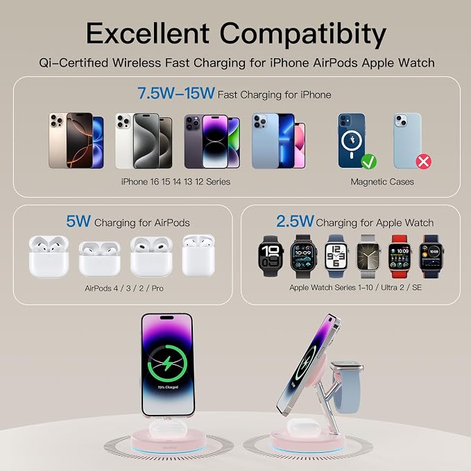 【Adjustable Blue Ambient Light】 Wireless Charger 3 in 1 - Image 9