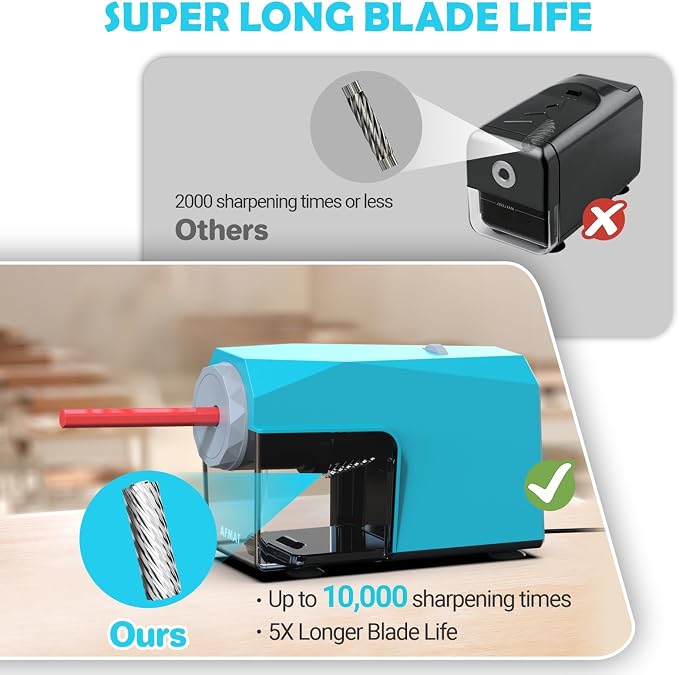 AFMAT Electric Pencil Sharpener, Fast & Hands-Free, 10K+ Uses, 5 Nibs, Fully - Image 6