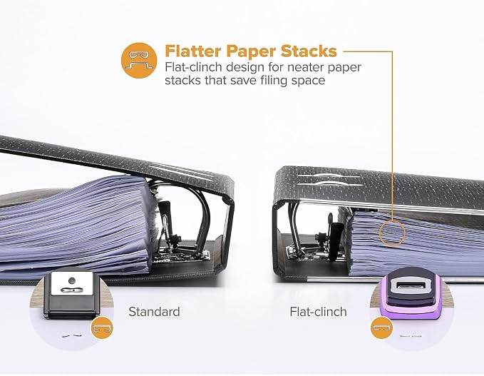 Bostitch Office Heavy Duty Stapler, 40 Sheet Capacity, No Jam, Half Strip - Image 4
