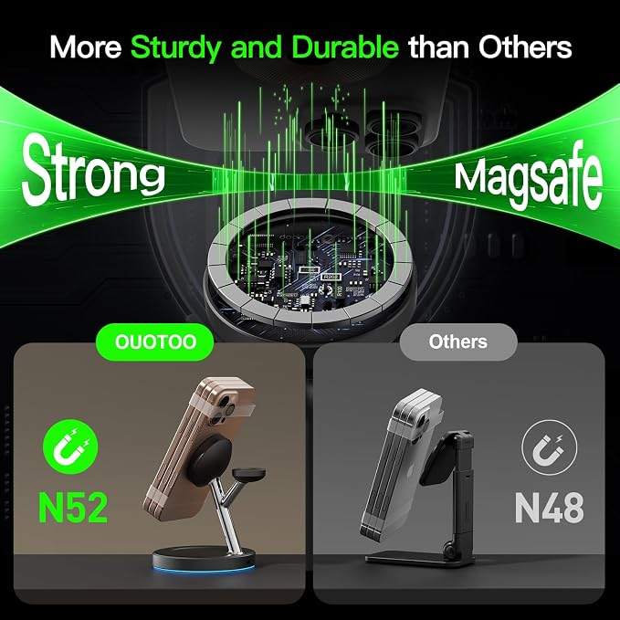 【Adjustable Blue Ambient Light】 Wireless Charger 3 in 1 - Image 8