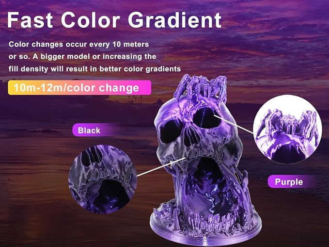 LOVOON 3D PLA Filament Bundle 1.75MM, Color Shift Filament Bundle, Gradient - Image 7