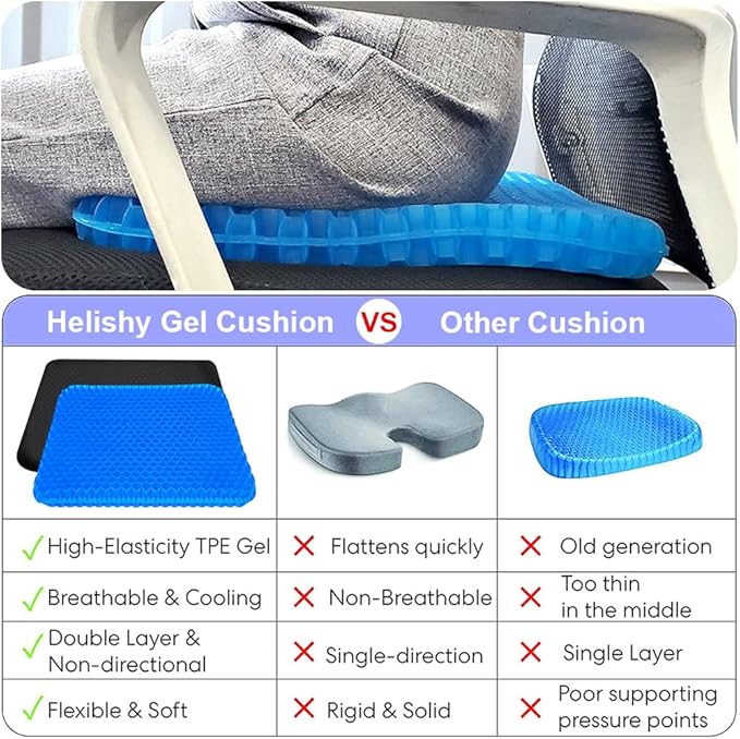 Extra Large Gel Seat Cushion, 17x17inch Double Thick Egg Gel Cushion for Pressure Pain Relief, Breathable Wheelchair Cushion Chair Pads for Car Seat Office Chair (Blue)-DeskLoop Office