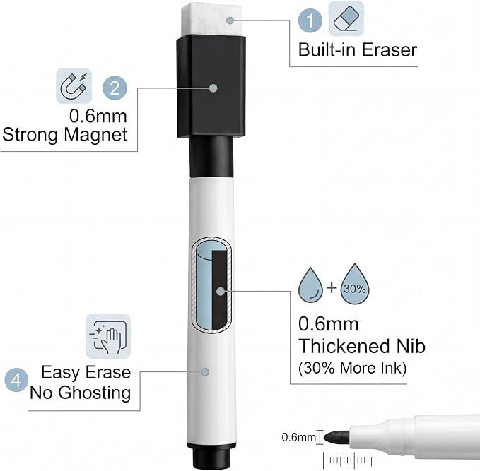Fine tip Dry Erase Black Markers - Image 3