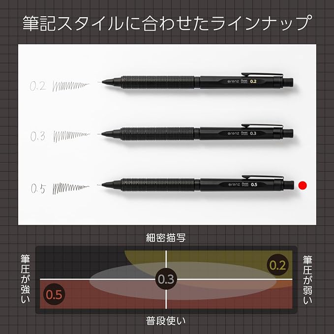 Pentel Orenznero 0.5mm Mechanical Pencil - Image 6
