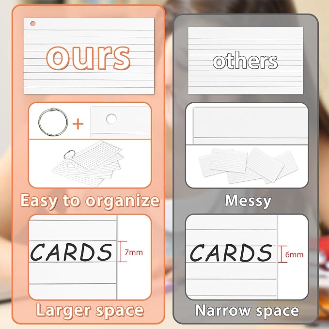 500PCS White Index Cards, 3x5 Inches Flash Cards - Image 4