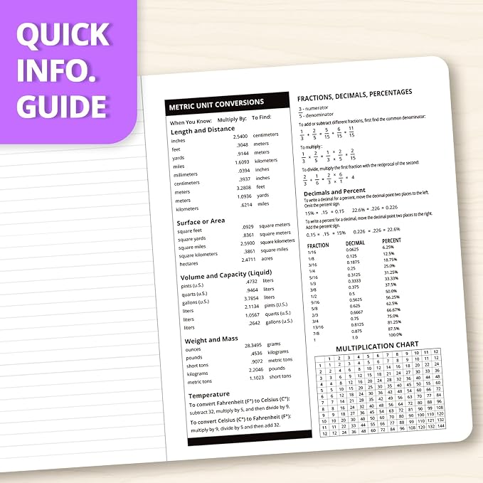ONAVIA Composition Notebook Wide Ruled 6 Pack, 200 Pages, 9-3/4 x 7-1/2 - Image 4