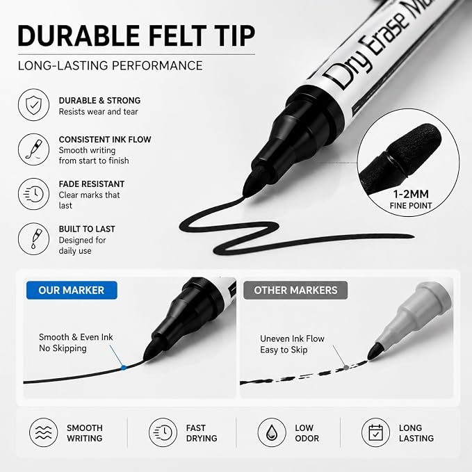 Volcanics Magnetic Black Dry Erase Markers - Image 4