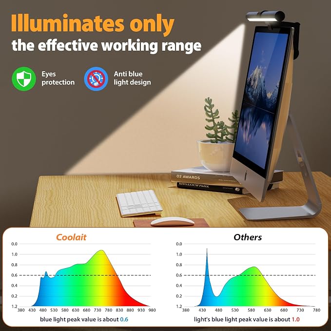 Computer Monitor Light, Screen Monitor Light Bar - Image 5