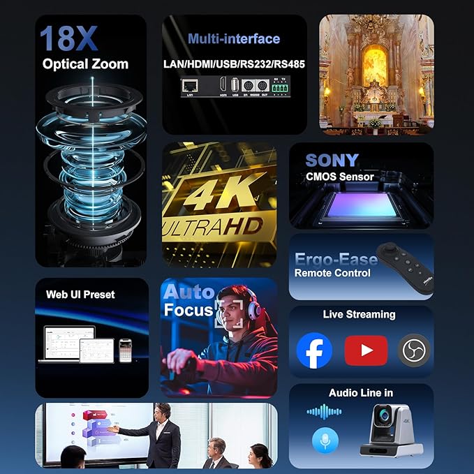 4K USB/HDMI/LAN PTZ Camera, Ergo-Ease Remote Control, Auto Focus, 18X Optical Zoom, Live Streaming for Video Conference, Meeting, Church, Event, Teaching-DeskLoop Office