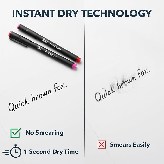 Mr. Pen- Felt Tip Pens, 8 Pack, Fast Dry | Fine Felt Tip Pens - Image 7