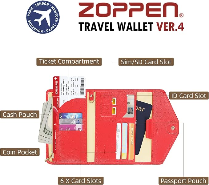 ZOPPEN Mulit-purpose Rfid Blocking Passport Holder Travel Wallet Passport and - Image 6