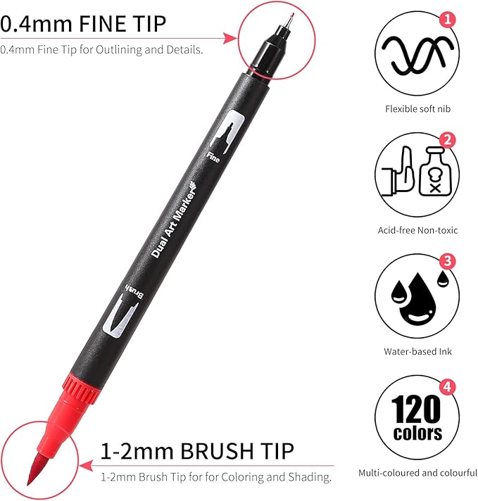 Double Brush Marker Pens, 120 Colors Art Markers Set with Fine Tip and Brush Tip for Kids Adult Coloring Book Hand Lettering Calligraphy Drawing Art Supplies Kit-DeskLoop Office