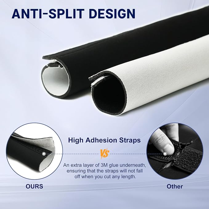 Cable Management Sleeve 3.3ft - Image 3