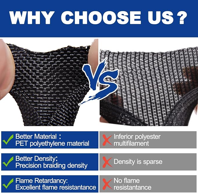 Split-Sleeve Wire Loom for High-Temperature Automotive Harness and Home Cable - Image 3