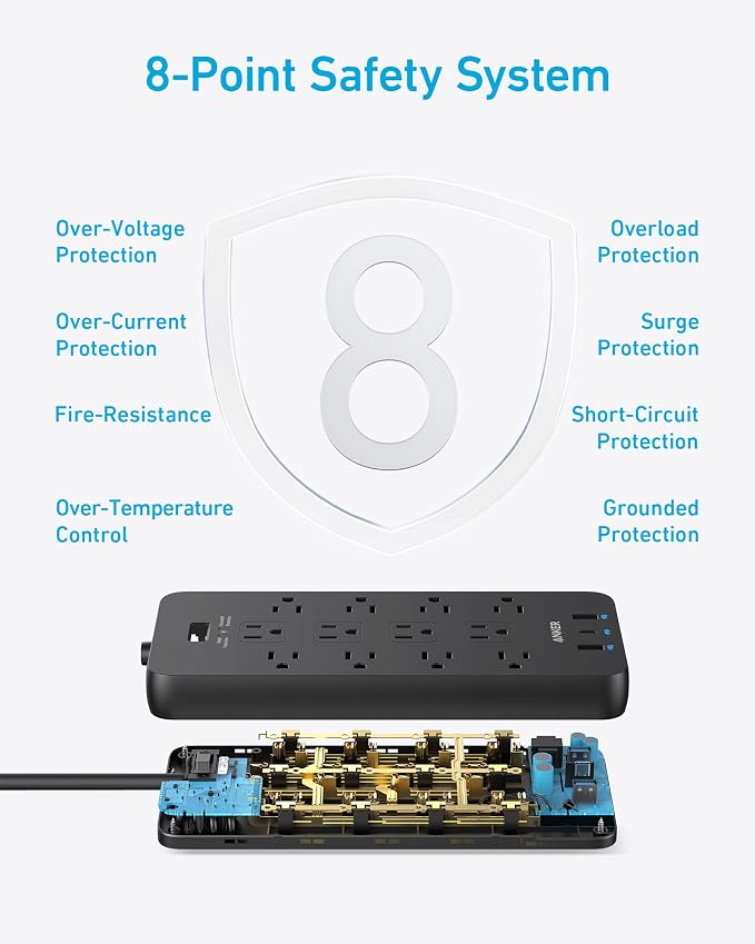 Anker Power Strip with 2100J Surge Protector, Outlet Extender, 5ft Extension - Image 6