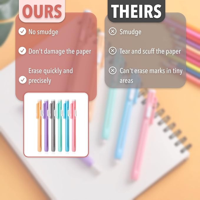 Mr. Pen- Retractable Mechanical Eraser Pens, 6 Pack, Pastel Colors | Latex-Free - Image 6
